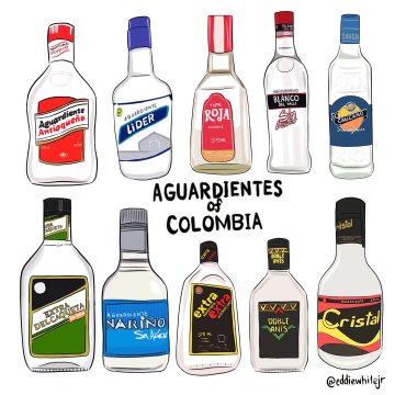 Colombian drinks